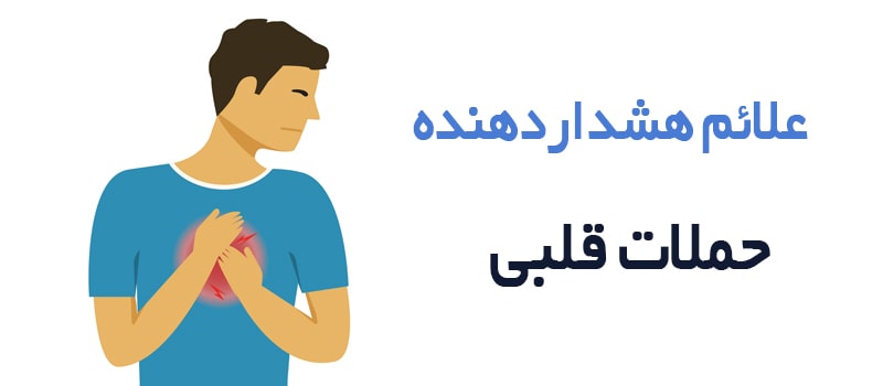 با بروز چه علائمی به متخصص قلب مراجعه کنیم؟